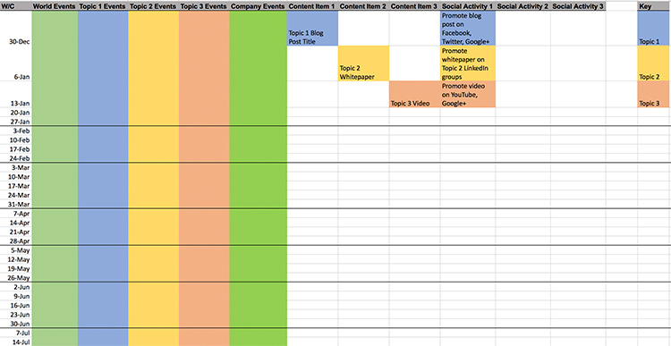 Website Editorial Calendar Template